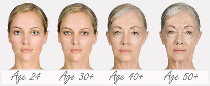 不同年龄段的女性护肤重点